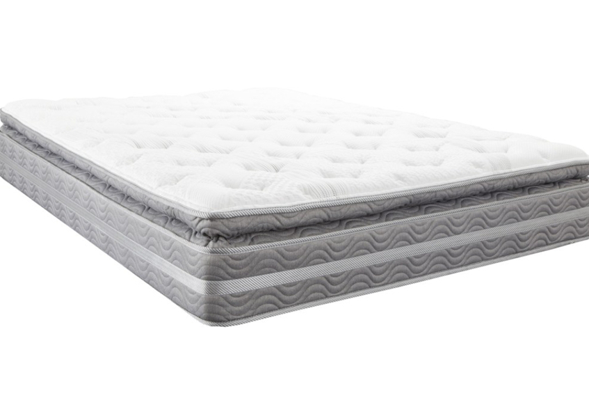 continental size mattress uk